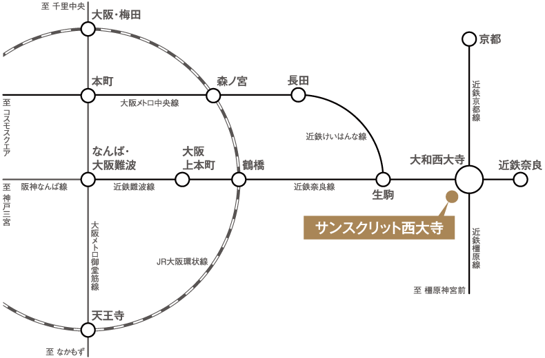 路線図